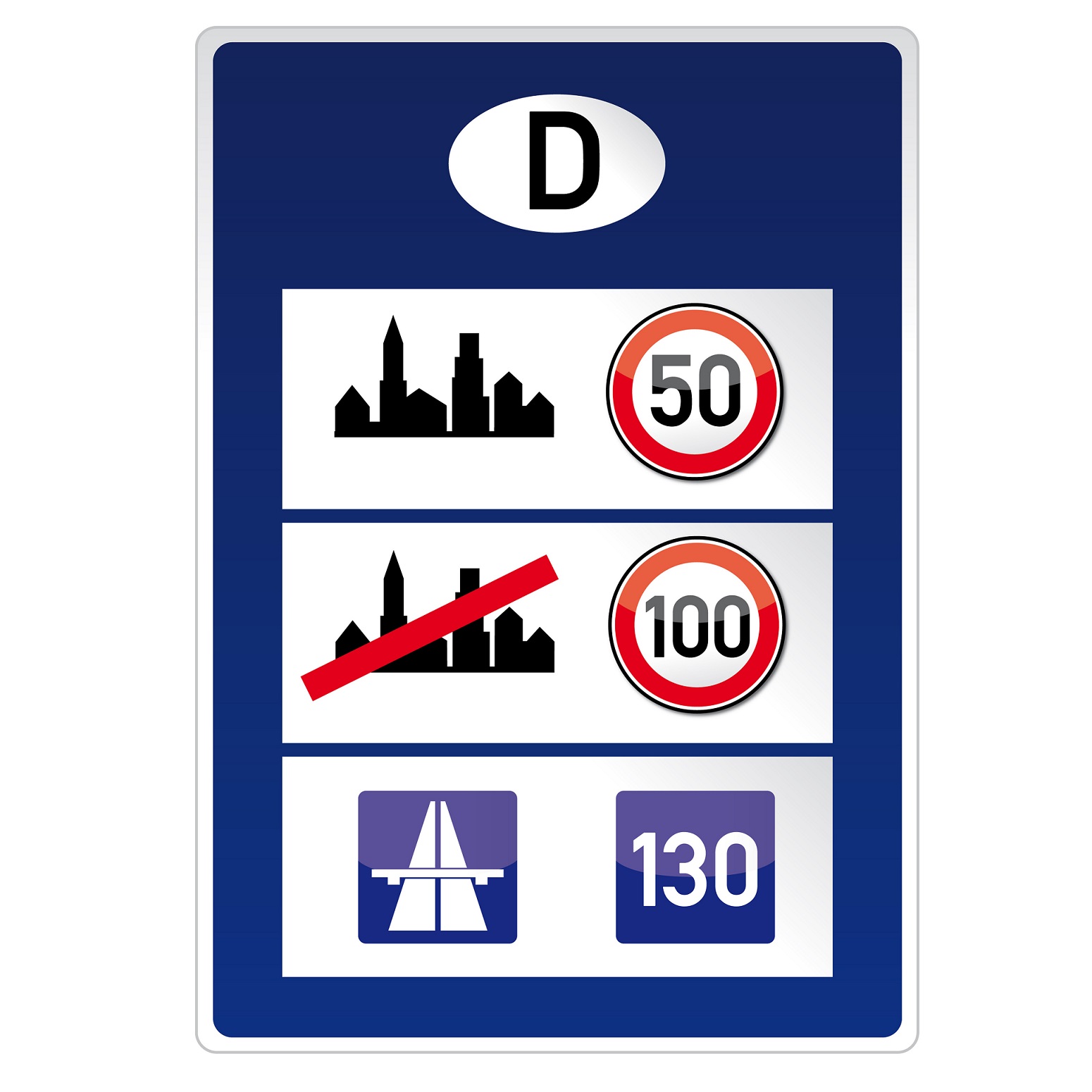 Derzeit gültiges Verkehrszeichen in Deutschland für die Richtgeschwindigkeit 